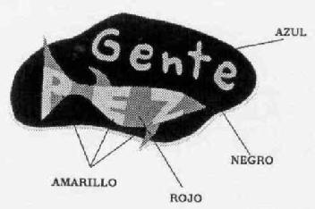 GENTE PEZ