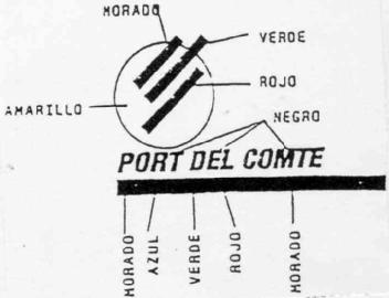 PORT DEL COMTE