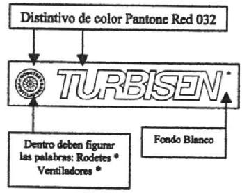 RODETES VENTILADORES TURBISEN