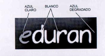EDURAN