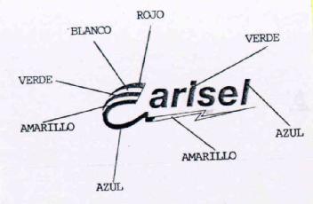 CARISEL
