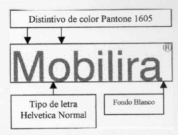MOBILIRA