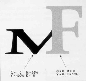 MF