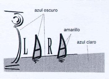 LARA