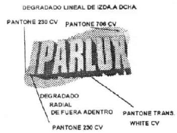 IPARLUX