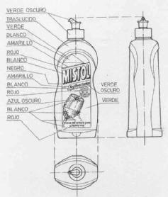 MISTOL ANTIBACTERIAS EFECTO BACTERICIDA
