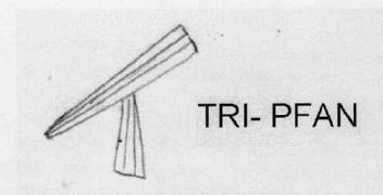 TRI-PFAN