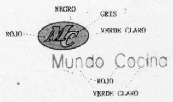 MC MUNDO COCINA