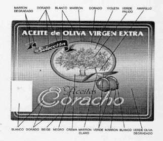 ACEITE DE OLIVA VIRGEN EXTRA ACEITES CORACHO