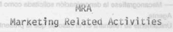 MRA MARKETING RELATED ACTIVITIES