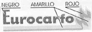 EUROCARFO