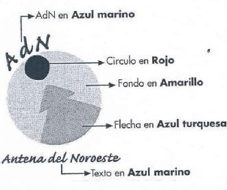 ADN ANTENA DEL NOROESTE