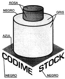 CODIME STOCK