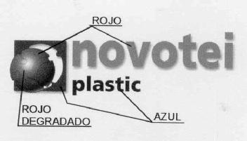 NOVOTEI PLASTIC