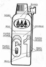 GPM 6 1