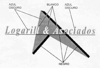LOGARILL & ASOCIADOS