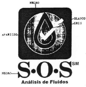 S.O.S. ANALISIS DE FLUIDOS