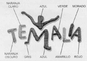 TEMALIA