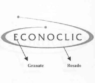ECONOCLIC
