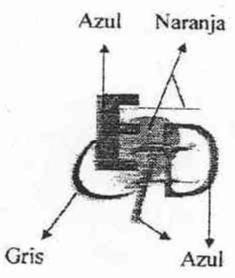 EFD