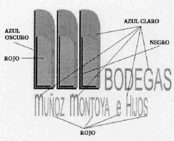 BODEGAS MUÑOZ MONTOYA E HIJOS
