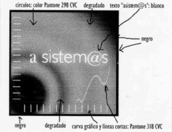 A SISTEM@S