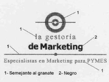 LA GESTORIA DE MARKETING ESPECIALISTAS EN MARKETING PARA PYMES