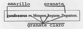 GAUDEAMUS M MENGEM, BEGUEM. DEGUSTEM