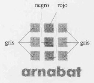 ARNABAT