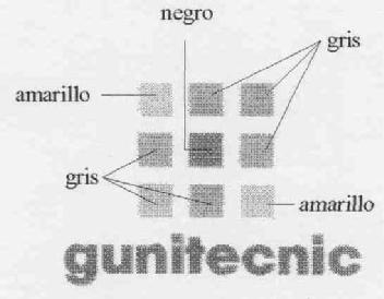 GUNITECNIC