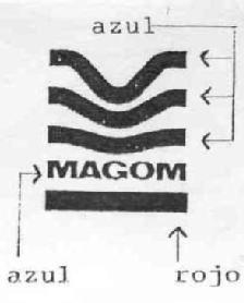 MAGOM
