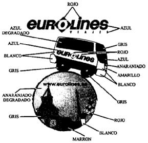 EUROLINES VIAJES WWW.EUROLINES.ES