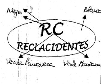 RC RECLACIDENTES