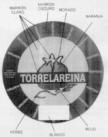 TORRELAREINA