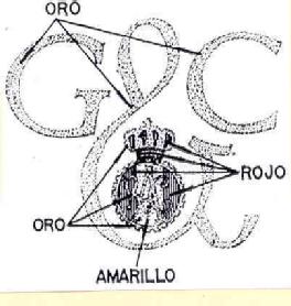 GC