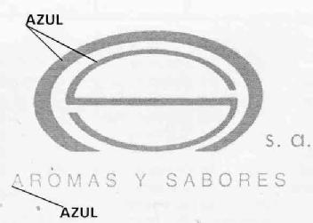S S.A. AROMAS Y SABORES