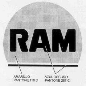 RAM