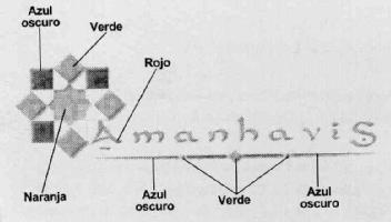 AMANHAVIS