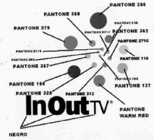 IN OUT TV