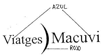 VIATGES MACUVI