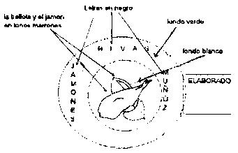 JAMONES RIVAS MUÑOZ