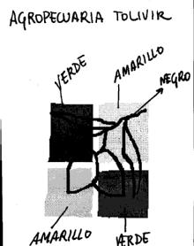 AGROPECUARIA TOLIVIR
