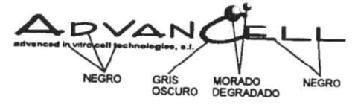 ADVANCELL ADVANCED IN VITRO CELL TECHNOLOGIES, S.L