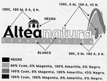ALTEANATURA URBANIZACION