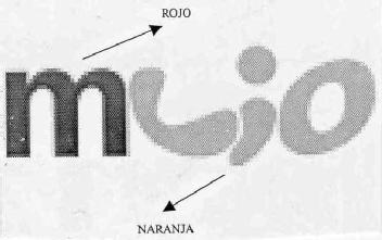 MLIO