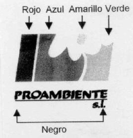 PROAMBIENTE