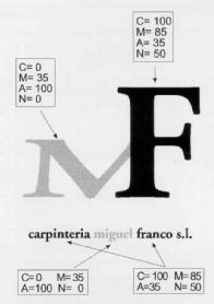MF CARPINTERIA MIGUEL FRANCO S.L