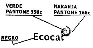 ECOCAT