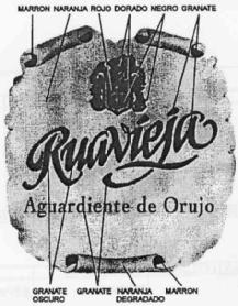 RUAVIEJA AGUARDIENTE DE ORUJO