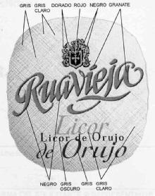 RUAVIEJA LICOR DE ORUJO